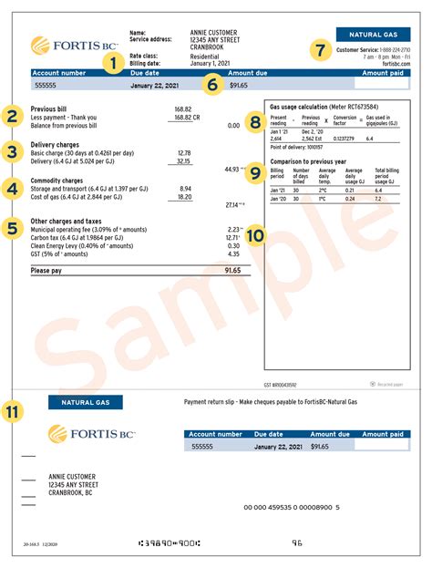 richmond gas bill|Convert to Natural Gas .